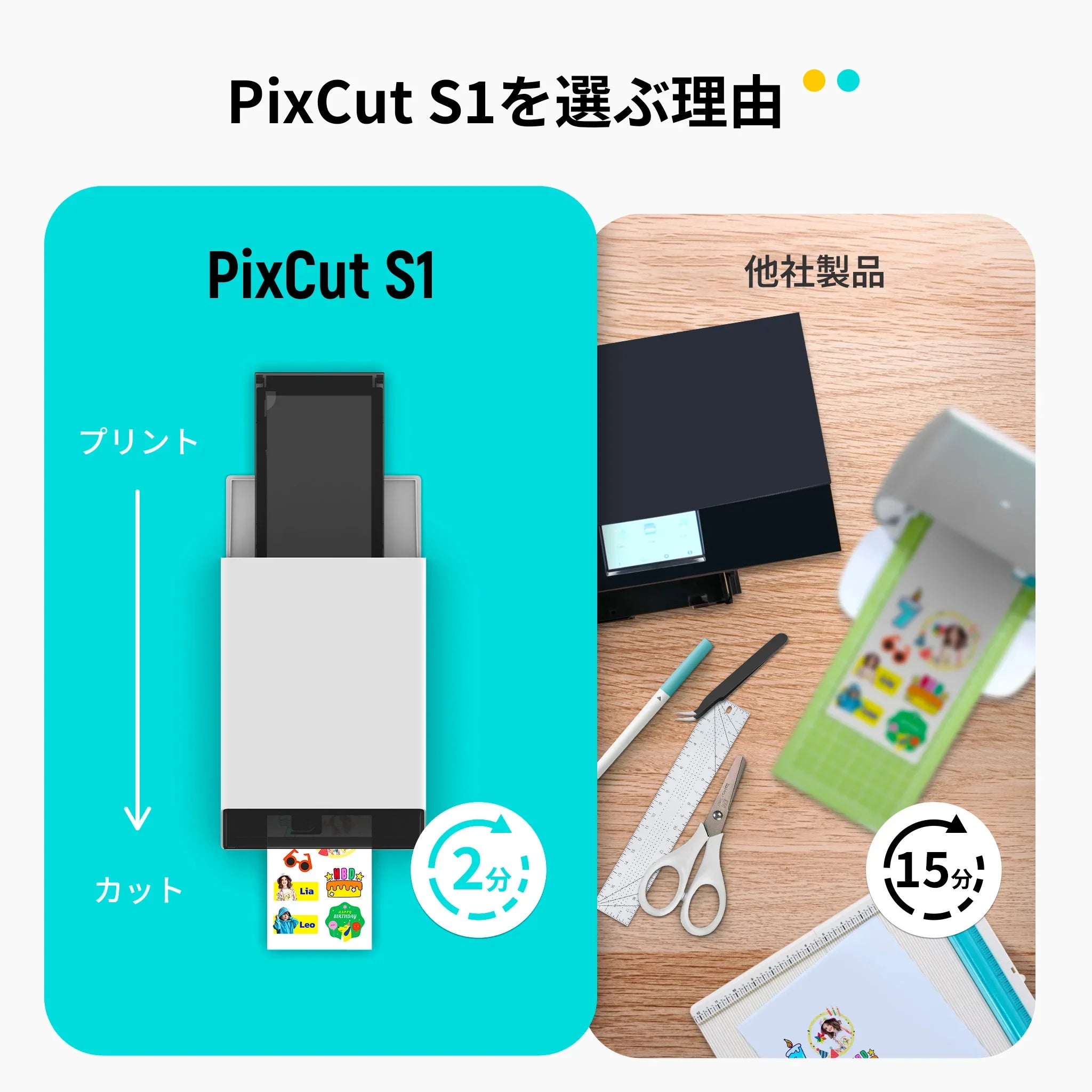 Liene PixCut S1白い色フォトステッカープリンター 推し活他社製品比較